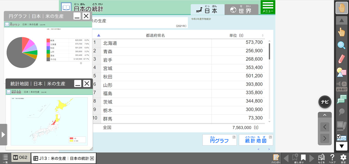 統計資料機能