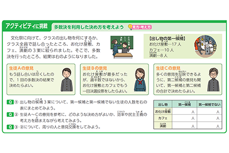 アクティビティに挑戦（コラム型）　多数決を利用した決め方を考えよう　p.32-33