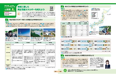 地域に適した再生可能エネルギーを考えよう　p.281-282